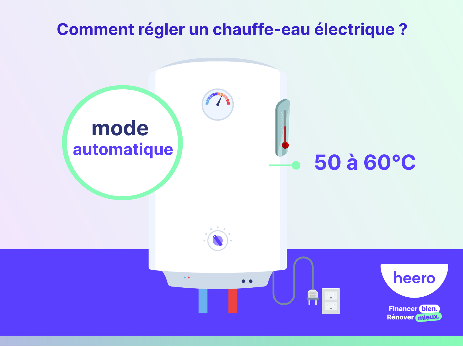 Comment régler la température d'un chauffeeau électrique